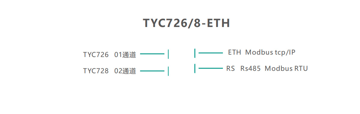 tyc72x.jpg