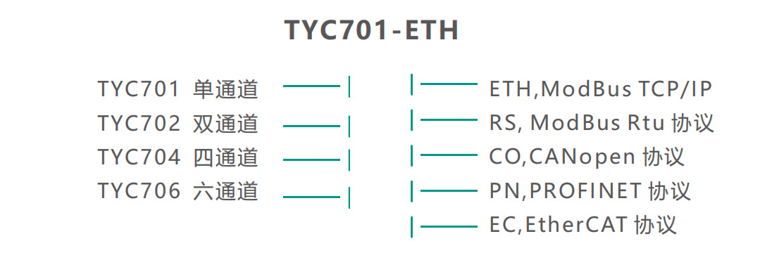 tyc70x.jpg